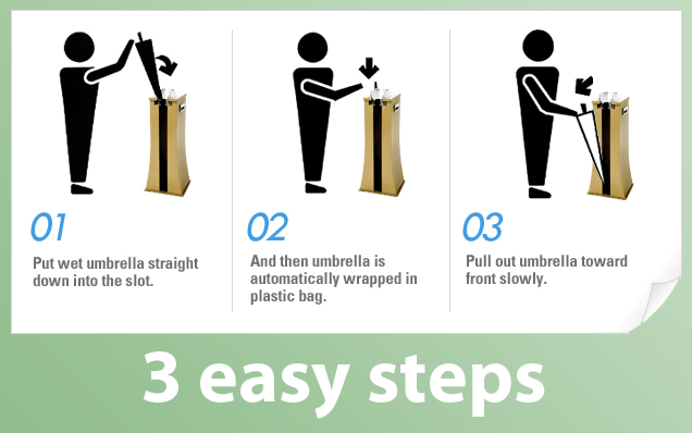 3 Easy Steps